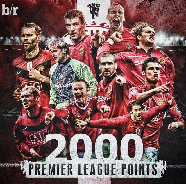 风险依旧是 风险依旧是